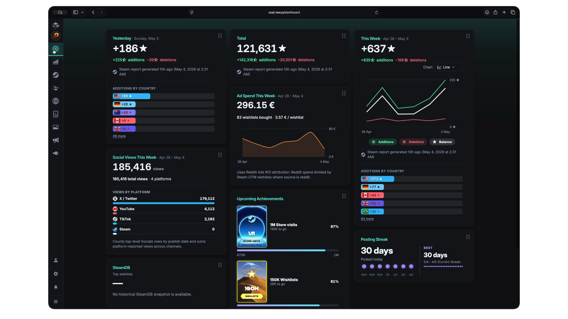 Coal dashboard demo